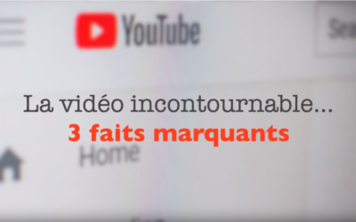 Vidéo : est-ce un format approprié au content marketing en BtoB ?