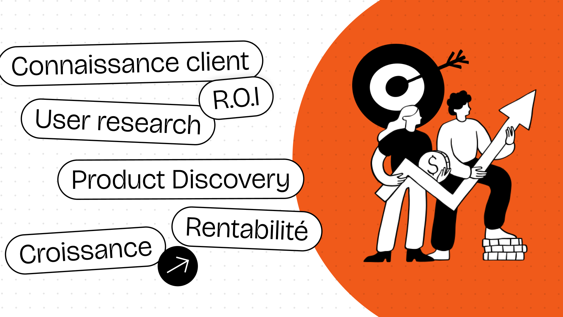 product discovery : levier de rentabilité